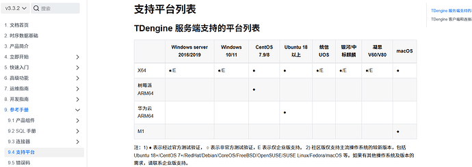 7cbe027c761a81418023c2c52ea0df05