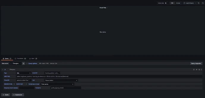 TDengine Database Grafana plugin create dashboard