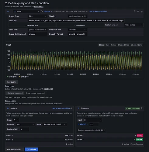 TDengine Database Grafana plugin Alert Rules